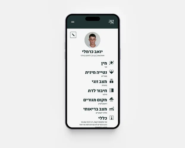 Daber El-Ai (1)
