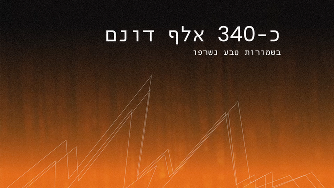 Videos — A Year in Numbers (1)