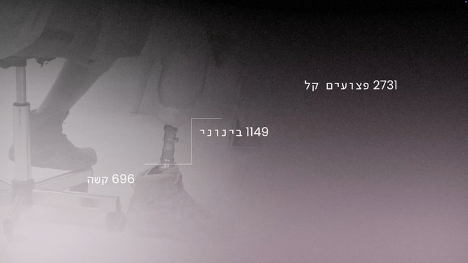 Videos — A Year in Numbers (3)
